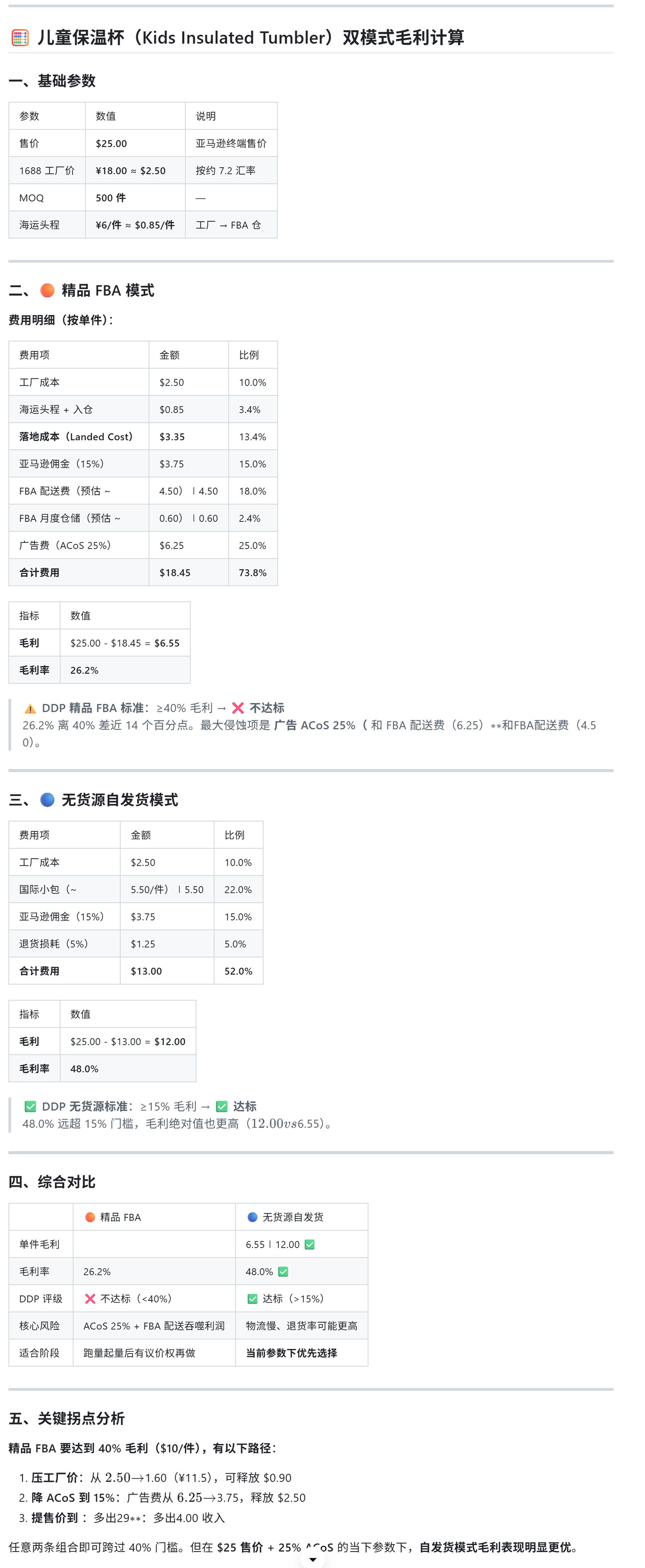 亚马逊市场深析输出的儿童保温杯双模式毛利对比表